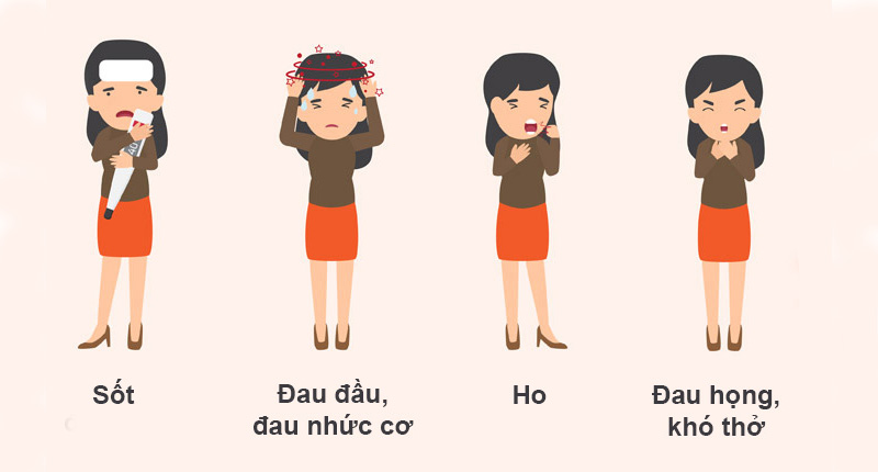 Các triệu chứng covid kéo dài không nên tập thể dục.