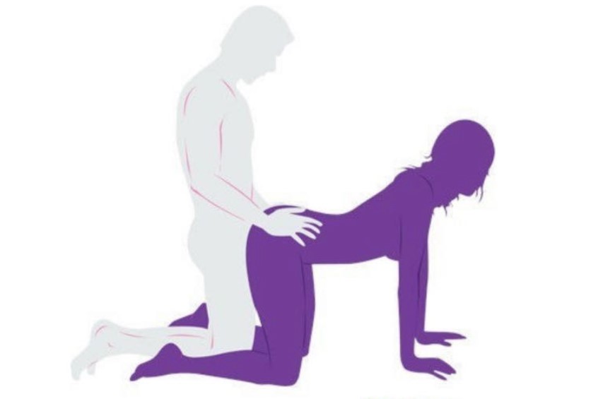 Tư thế kiểu bò thường thấy nhất là Doggy