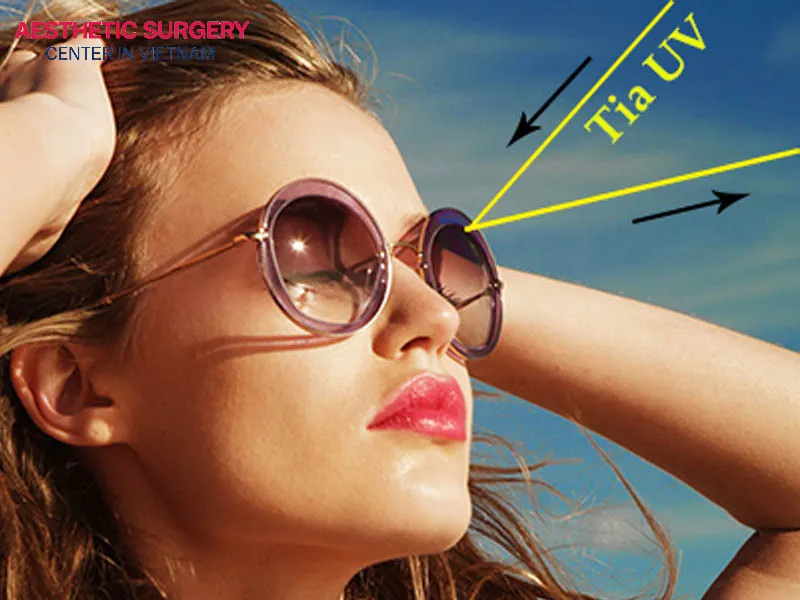 Protect your eyes when going outside by wearing UV-protective sunglasses to help prevent excess eyelid skin.