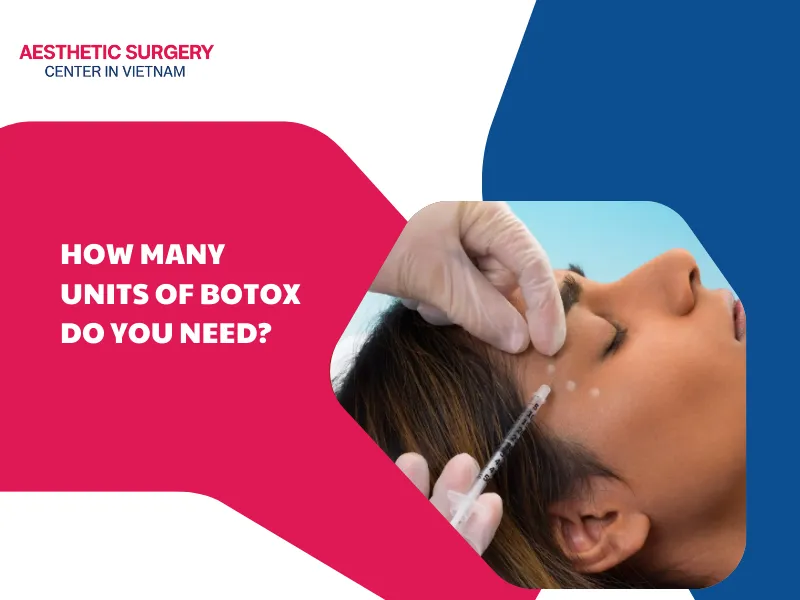 How many units of botox do you need? Understanding measure