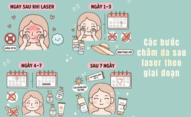 Làm thế nào để chăm sóc da chuyên nghiệp trong 7 ngày đầu?