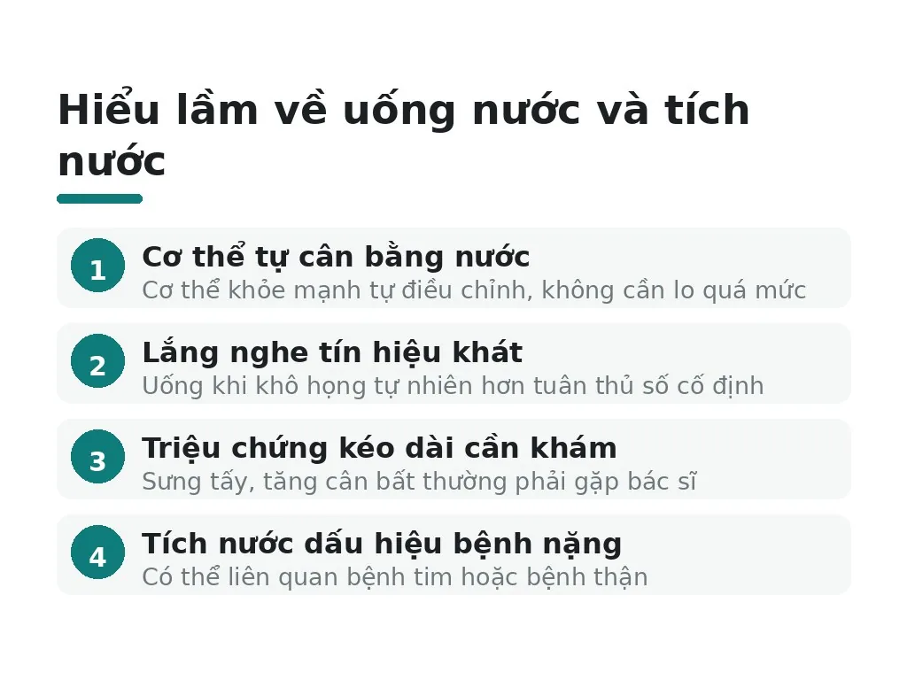 Những hiểu lầm nào về uống nước và tích nước?