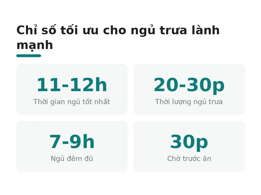 Yếu tố nào ảnh hưởng cân nặng khi ngủ trưa?