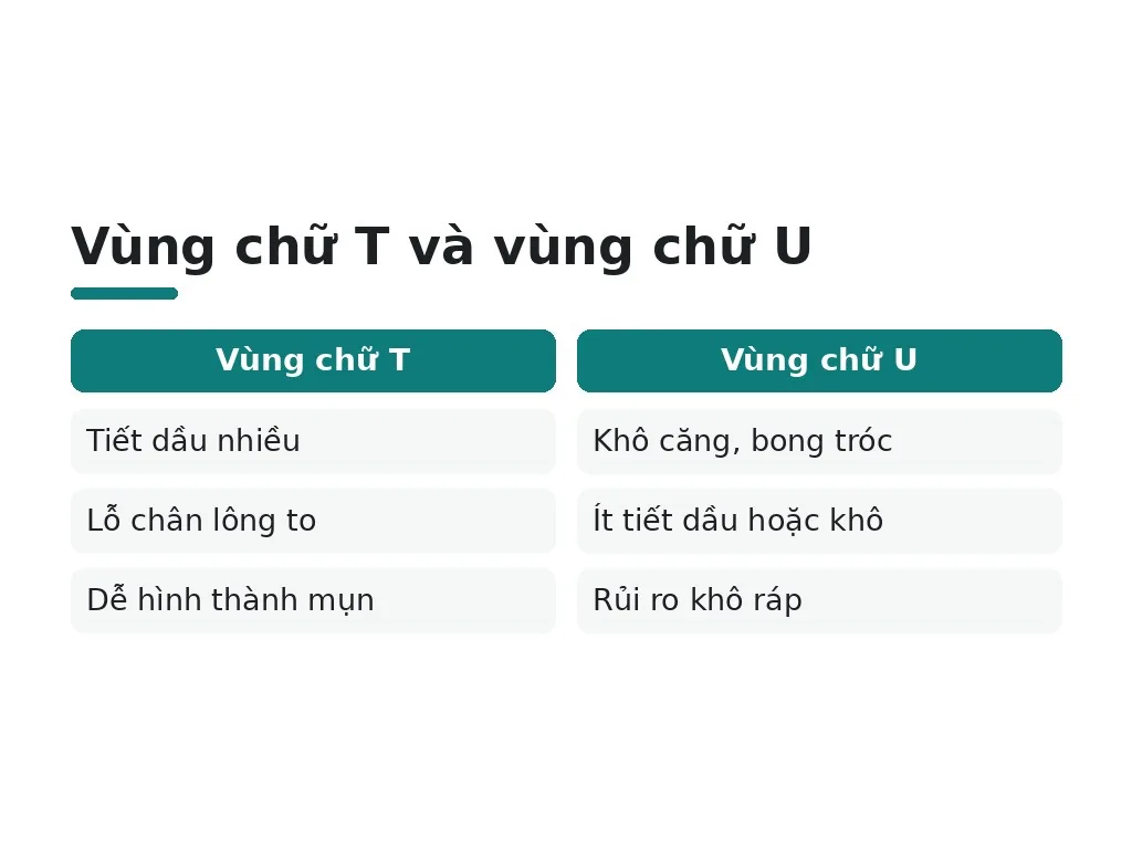 Da hỗn hợp là gì và cách nhận biết đặc điểm?