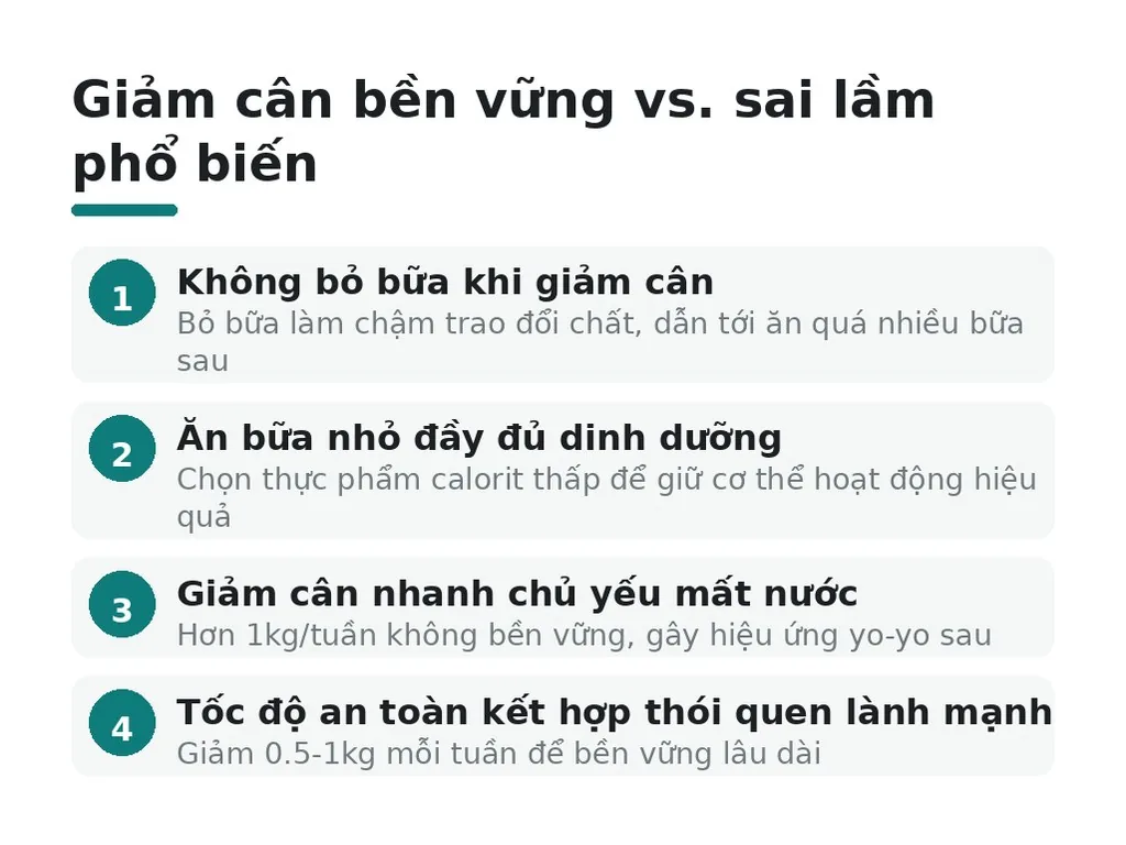 Điều gì khác nhau giữa giảm mỡ, giảm nước và những lỗi phổ biến?