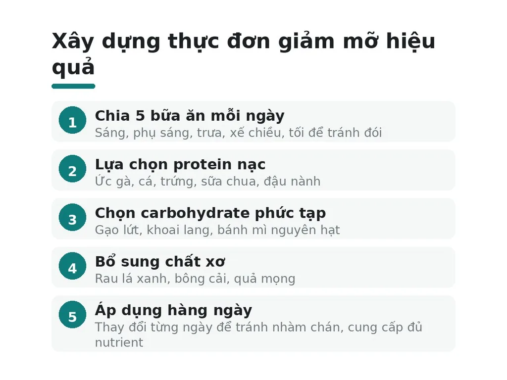 Thực đơn 7 ngày giảm mỡ hiệu quả gồm những gì?