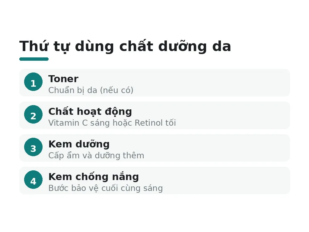Hoạt chất dưỡng sáng nên dùng như thế nào?