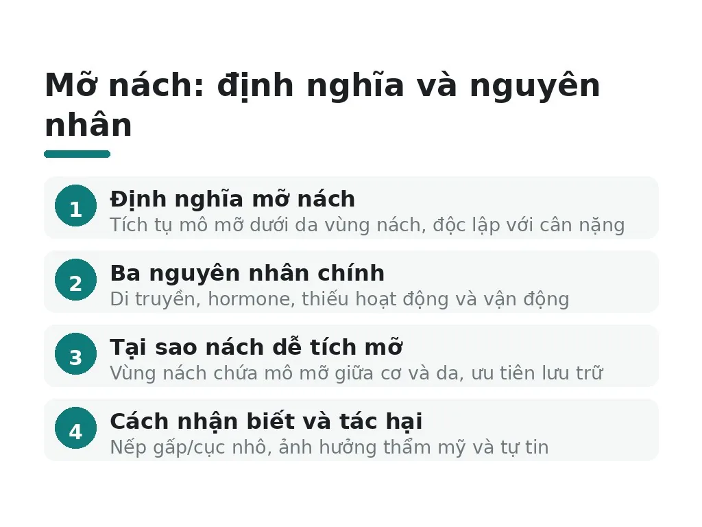 Mỡ nách là gì và tại sao nó hình thành