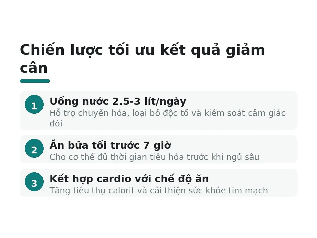 Cách kết hợp nước, thời gian bữa ăn, và hoạt động thể chất để tối ưu kết quả?