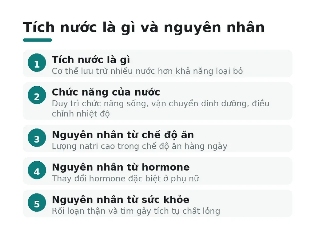 Tích nước là gì và vì sao cơ thể giữ nước