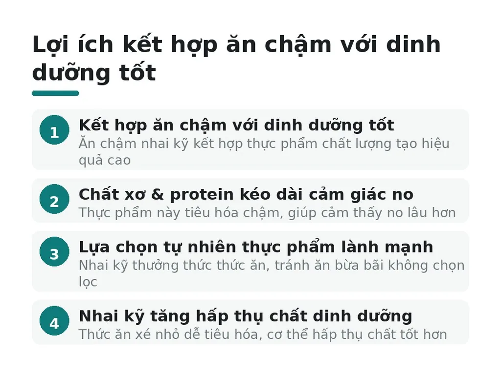 Lợi ích kết hợp ăn chậm với dinh dưỡng tốt