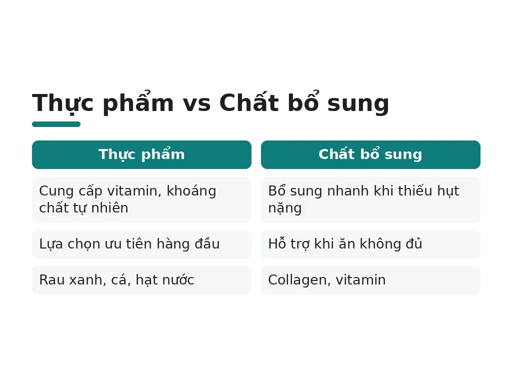 Hiểu lầm phổ biến về da xỉn