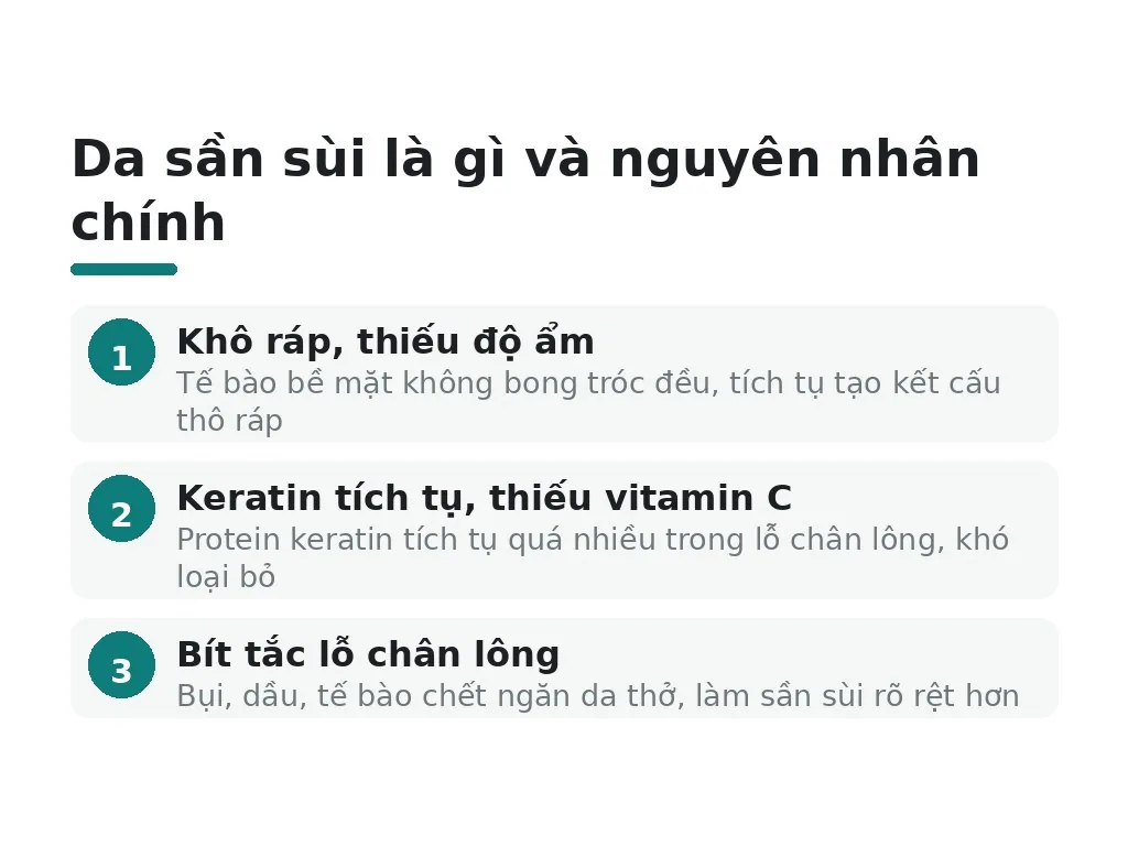 Da sần sùi là gì và nguyên nhân chính