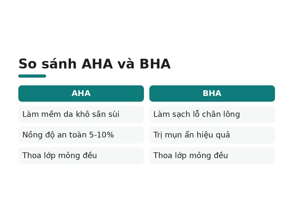 Bước 2: Tẩy tế bào chết định kỳ