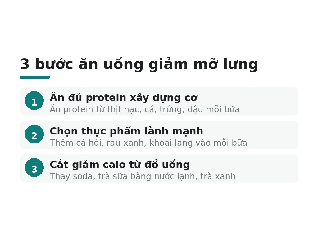 Chế độ ăn uống hỗ trợ giảm mỡ lưng