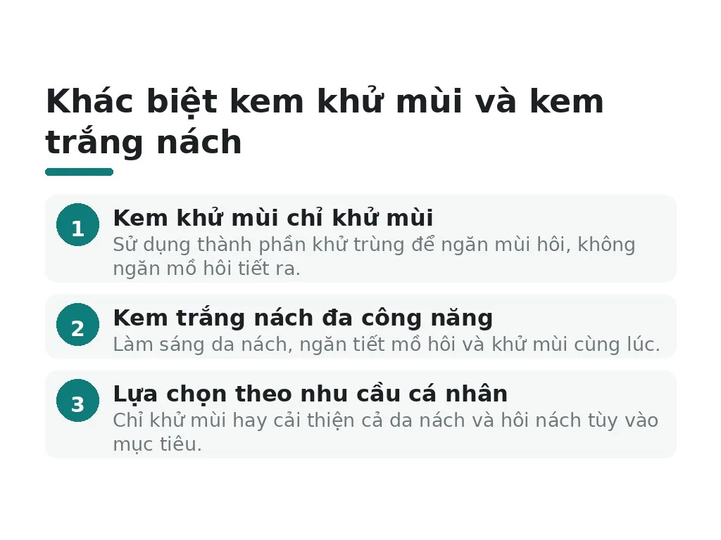 Khác biệt giữa kem khử mùi và kem trắng nách là gì?