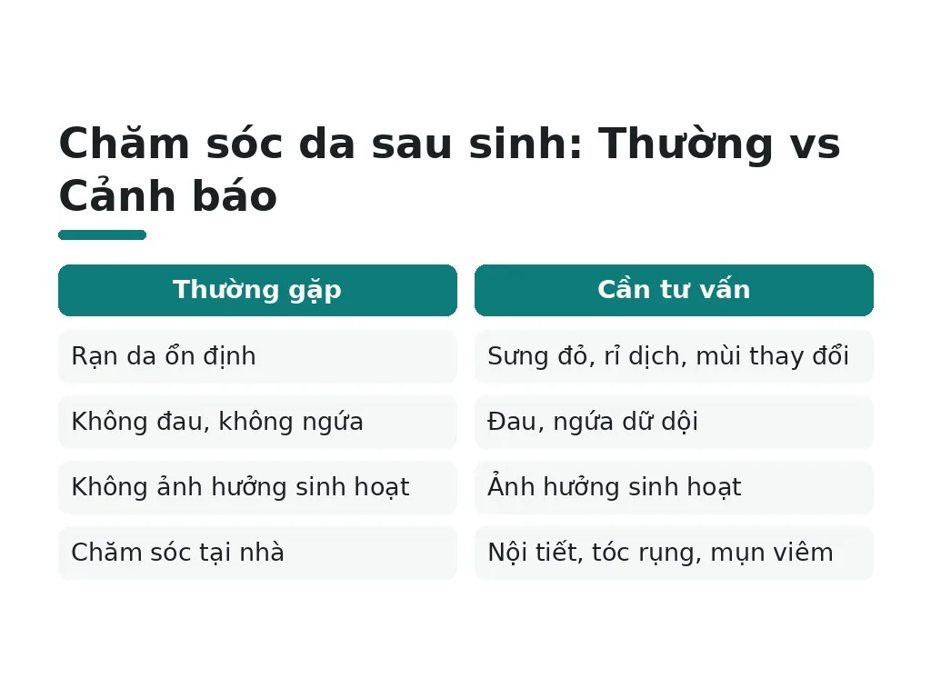 Cách trị rạn da sau sinh có nguy hiểm không?