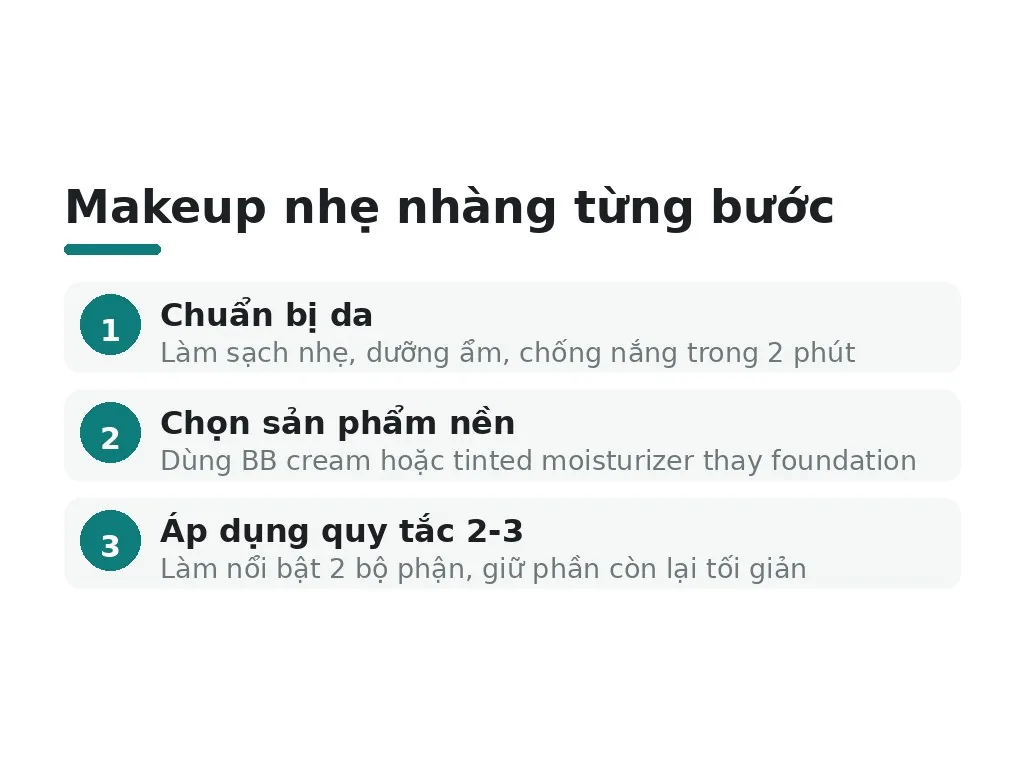 Tại sao makeup nhẹ nhàng lại phù hợp với lịch trình sáng?