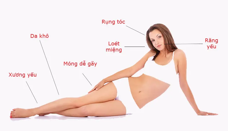 Thiếu kẽm khiến miễn dịch suy giảm và vết thương lâu lành?