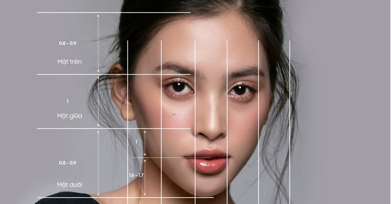 Tỉ lệ mí mắt đẹp phải bằng ⅕ tỉ lệ khuôn mặt