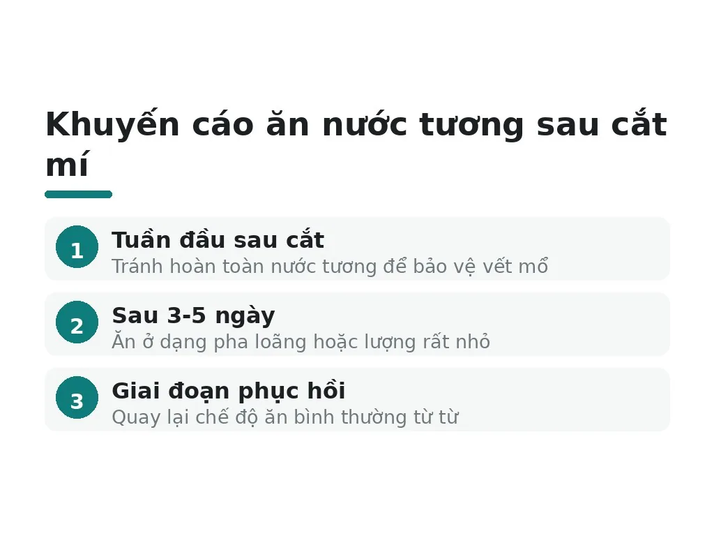 Cắt mí ăn nước tương được không?