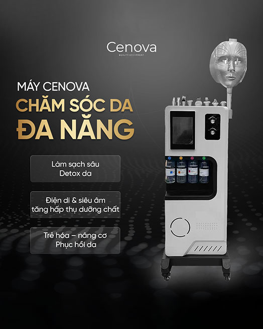 Chọn MÁY CHĂM SÓC DA ĐA NĂNG CENOVA