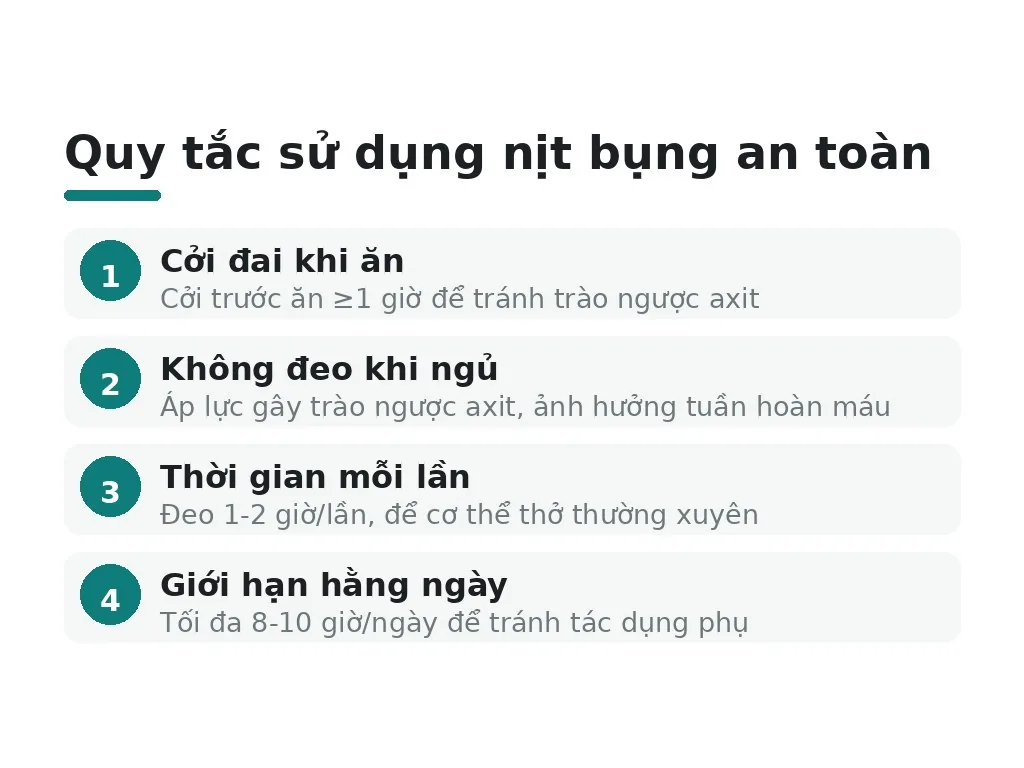 Làm thế nào để sử dụng nịt bụng an toàn và hợp lý?