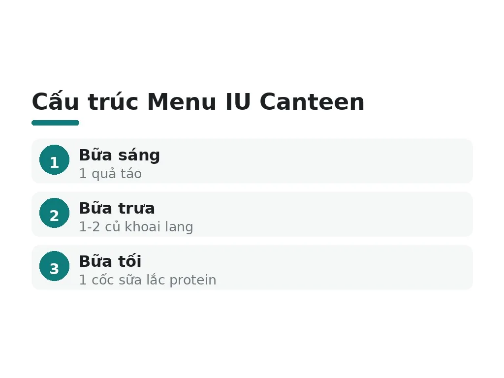 IU dùng chế độ ăn nào để giảm cân?