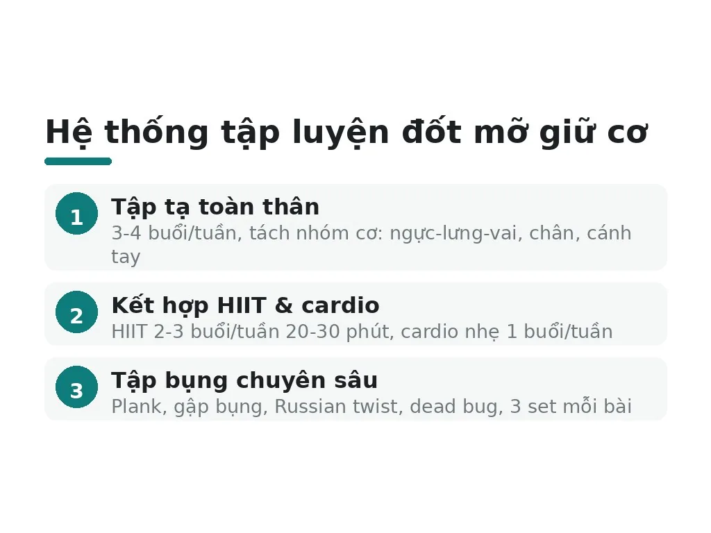 Tập luyện như thế nào để đốt mỡ giữ cơ?