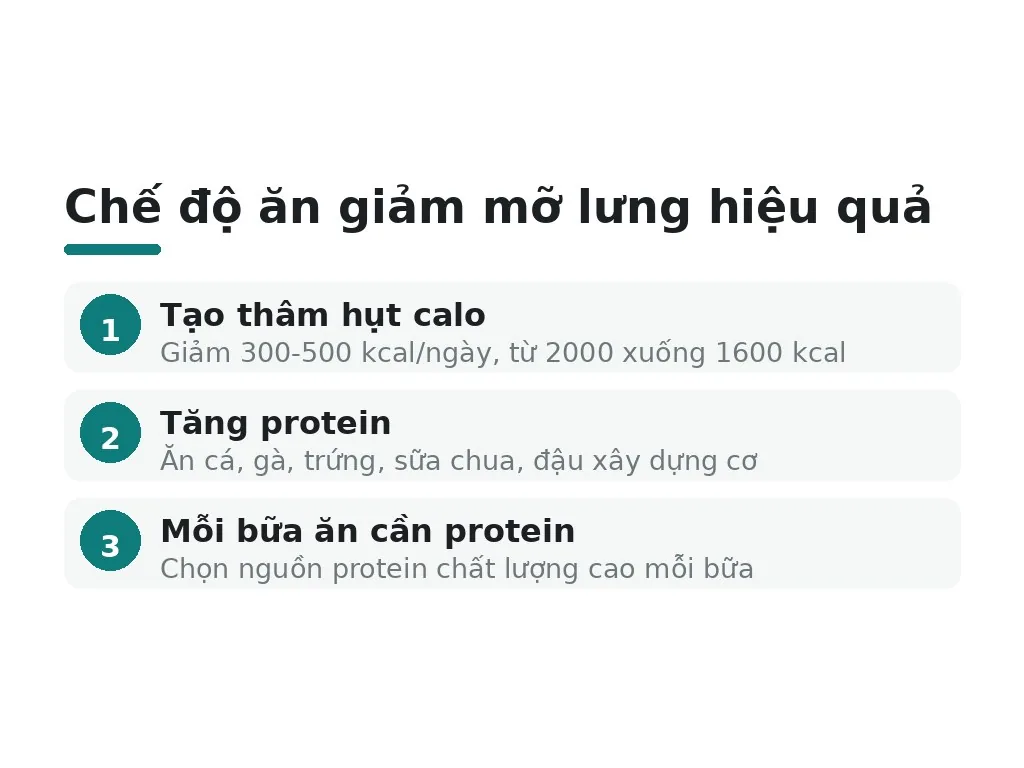 Chế độ ăn để giảm mỡ lưng hiệu quả