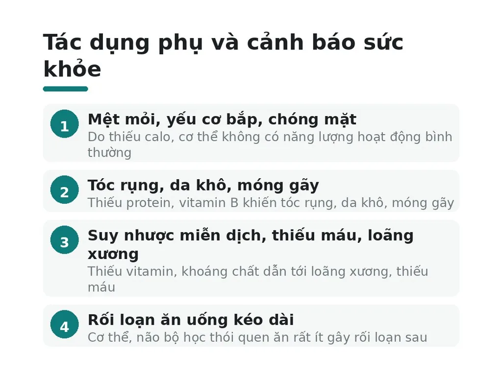 Những cảnh báo sức khỏe nào cần lưu ý?
