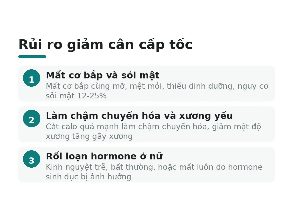 Rủi ro gì khi giảm cân cấp tốc cần biết?