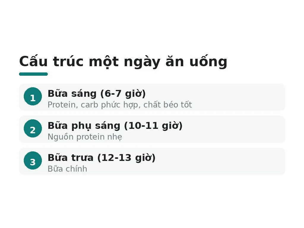 Nên ăn gì trong 7 ngày tăng cơ giảm mỡ?