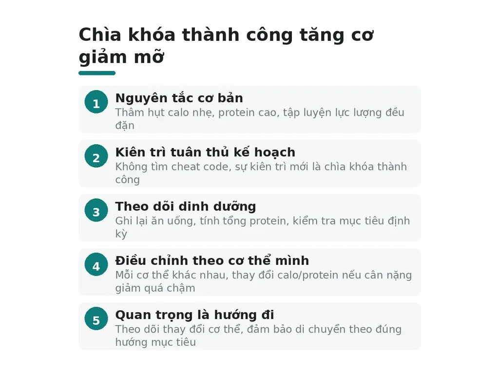 Ghi chú cuối cùng
