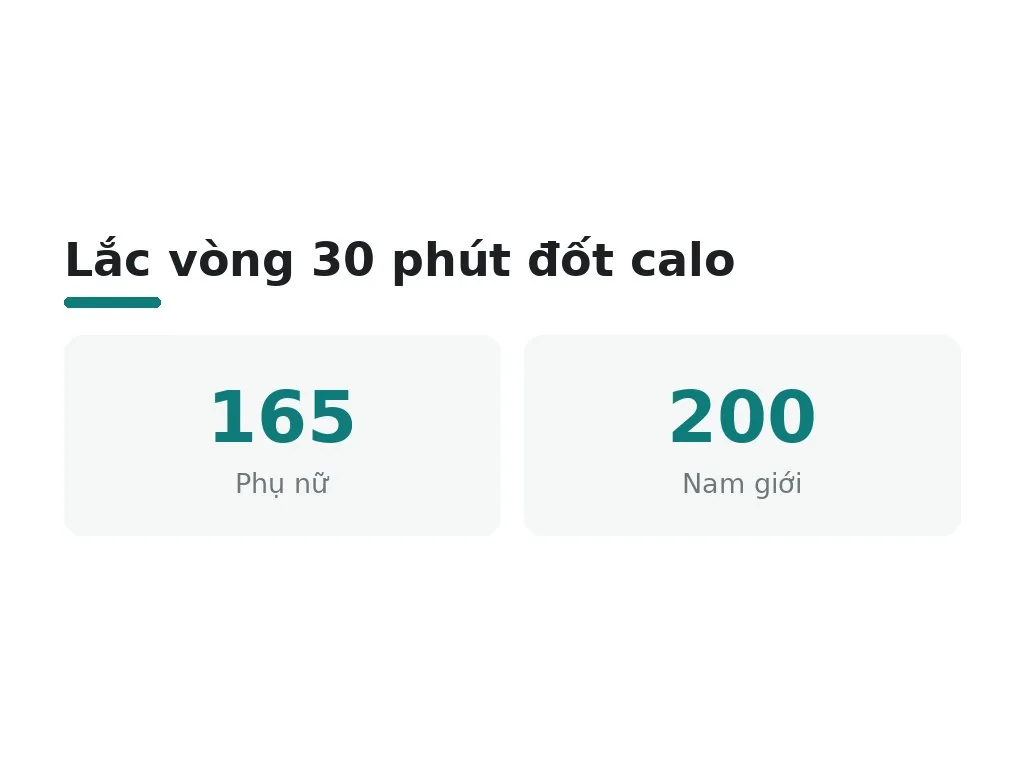 Lắc vòng hoạt động như thế nào để giảm béo bụng?
