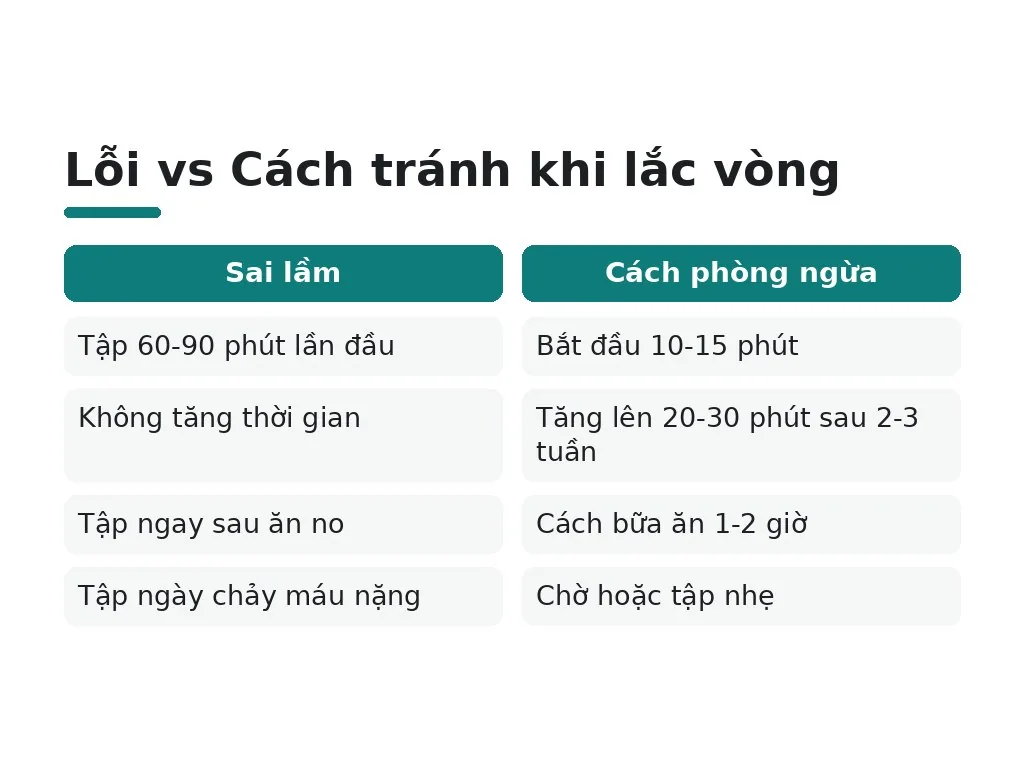 Cảnh báo: Lỗi phổ biến và rủi ro khi lắc vòng