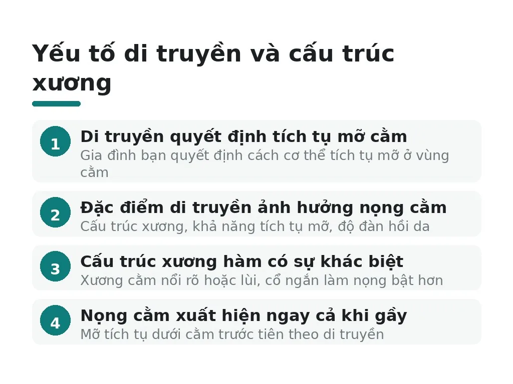 Yếu tố di truyền có ảnh hưởng tới nọng cằm không?