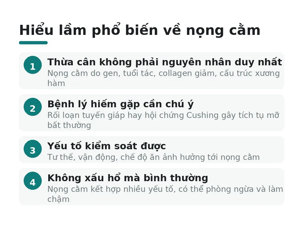 Hiểu lầm phổ biến nào về nọng cằm?