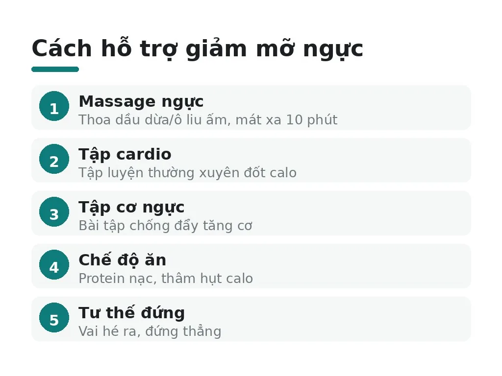 Làm sao để hỗ trợ quá trình giảm mỡ ngực?
