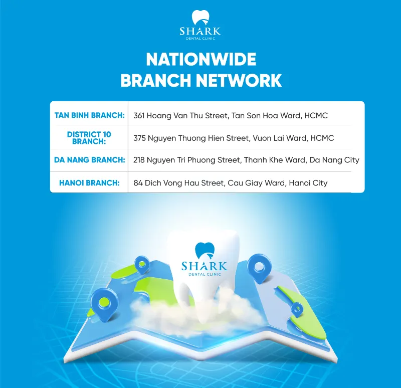 WIDE NETWORK OF BRANCHES