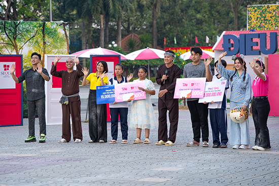 Hoạt động & Phạm vi thực hiện