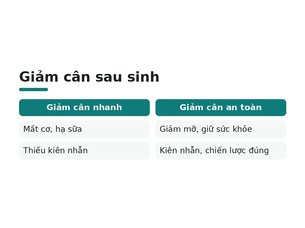 Liên kết bài viết