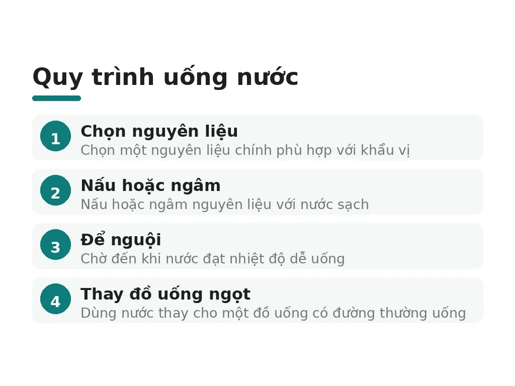 Cách nấu và uống nước hỗ trợ giảm mỡ bụng?