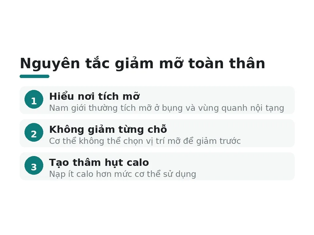 Tại sao giảm mỡ toàn thân cho nam khó hơn thường tưởng?