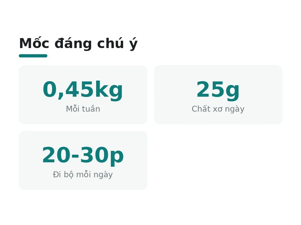 5 cách an toàn giảm mỡ bụng sau sinh?