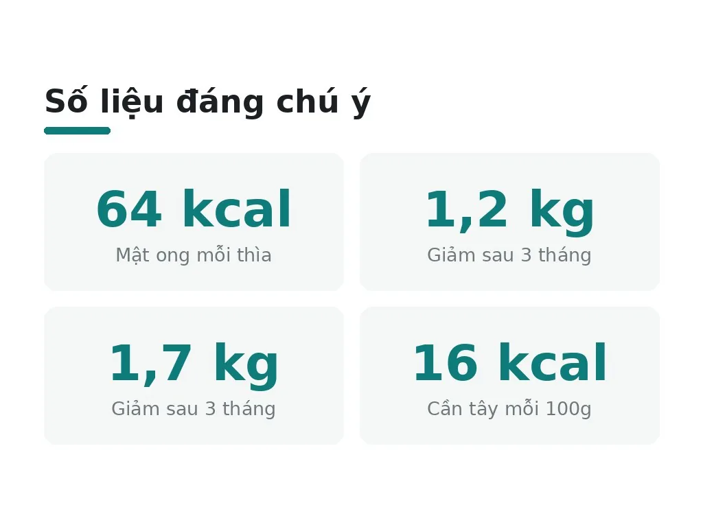Làm thế nào để pha chế nước uống từ nguyên liệu tự nhiên?