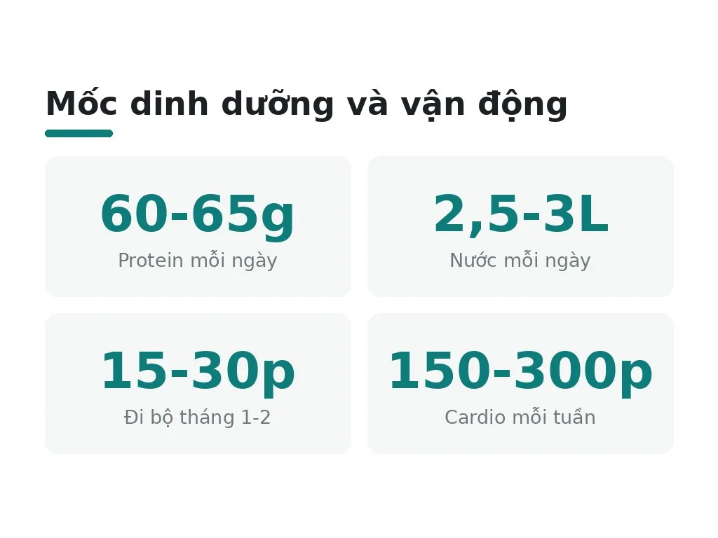 Cách nào để giảm cân mà vẫn cho con bú?