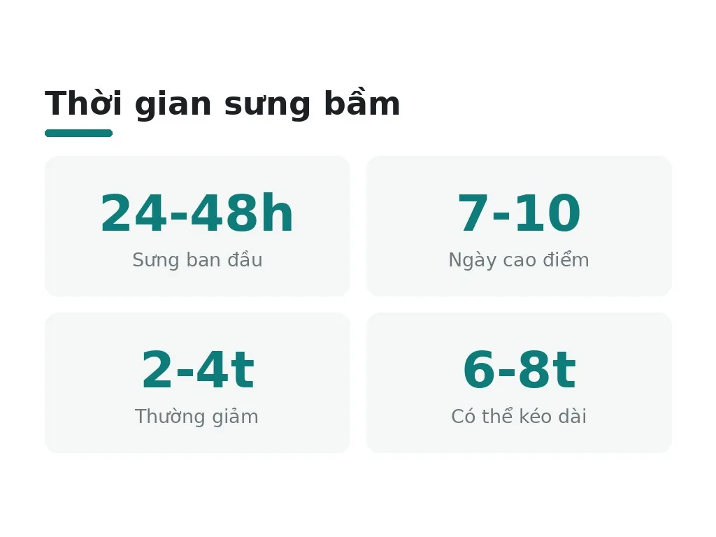 Hút mỡ bụng là gì và tại sao có rủi ro?