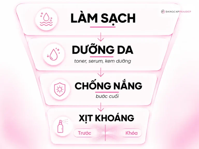 Cách làm sạch và chuẩn bị da cho serum