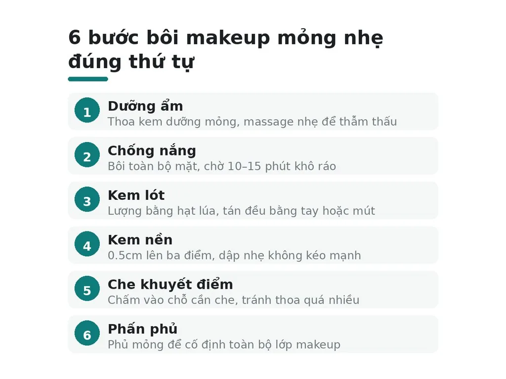 Thứ tự bôi makeup đúng chuẩn từng bước